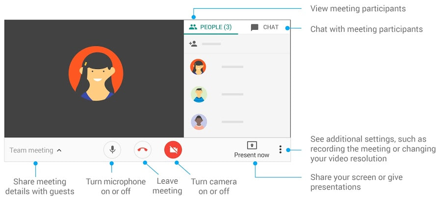 google meet, google meet vs duo
