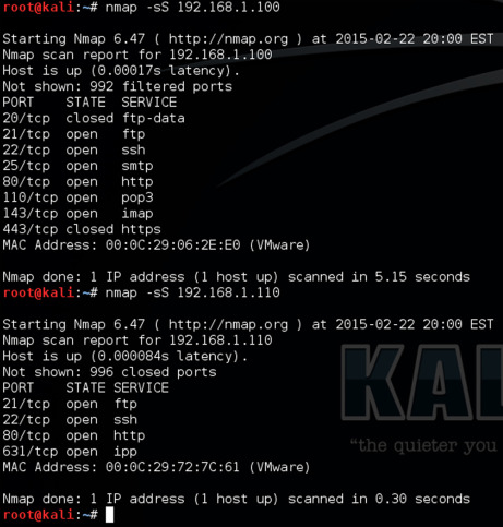 WordPress Security Audit, WordPress  plugin Security Audit
